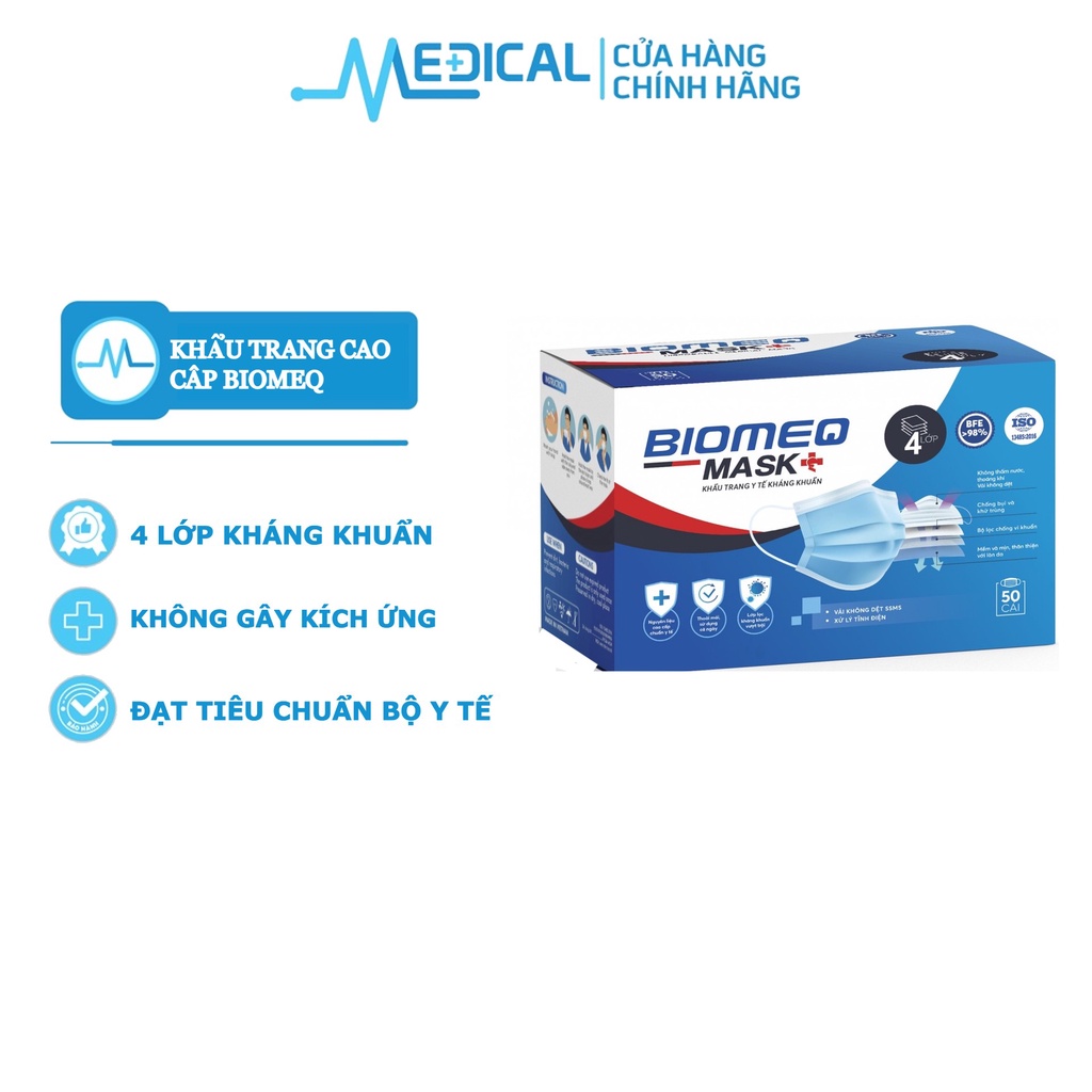 Ảnh Khẩu trang y tế 4 lớp kháng khuẩn BIOMEQ hộp 50 cái - MEDICAL 1