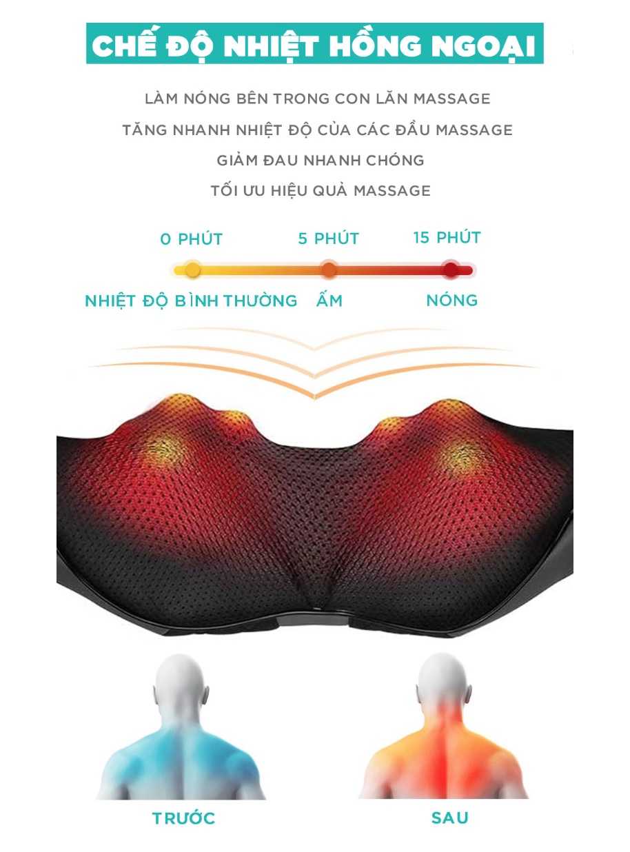 Mô tả Máy Massage Cổ Vai Gáy Chuyên Sâu KINGTECH KS-460,  Chức Nhiệt Hồng Ngoại, Xoay Đảo Chiều - Hàng Chính Hãng - 4