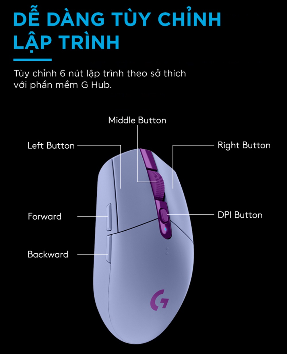 Mô tả Chuột gaming không dây Logitech G304 - nhẹ, 6 nút lập trình, onboard memory, pin 250h - 5