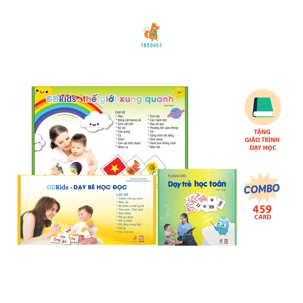 Ảnh Flashcard - Combo kết hợp bộ thẻ Theo Phương Pháp Glenn Doman (Hộp 459 thẻ) 2