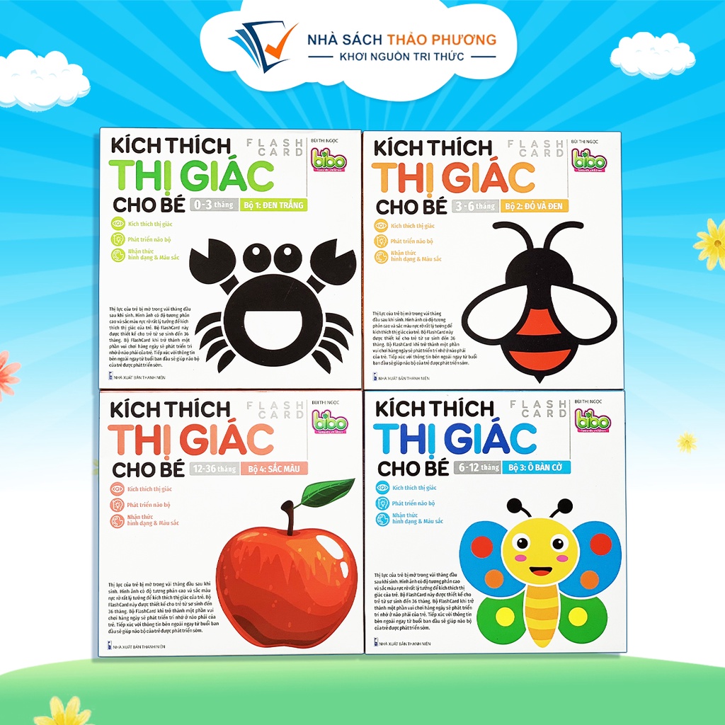 Ảnh Sách - Bộ thẻ kích thích thị giác cho bé theo chủ đề cho trẻ từ 0 đến 36 tháng 2