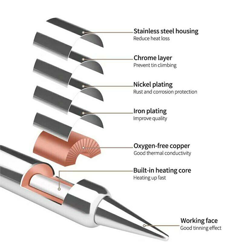 OSS C210 Mẹo Đa Năng C210 Hàn Đầu Hộp Mực Tương Thích Cho Trạm Hàn Xsoldering T210 / Sugon T26