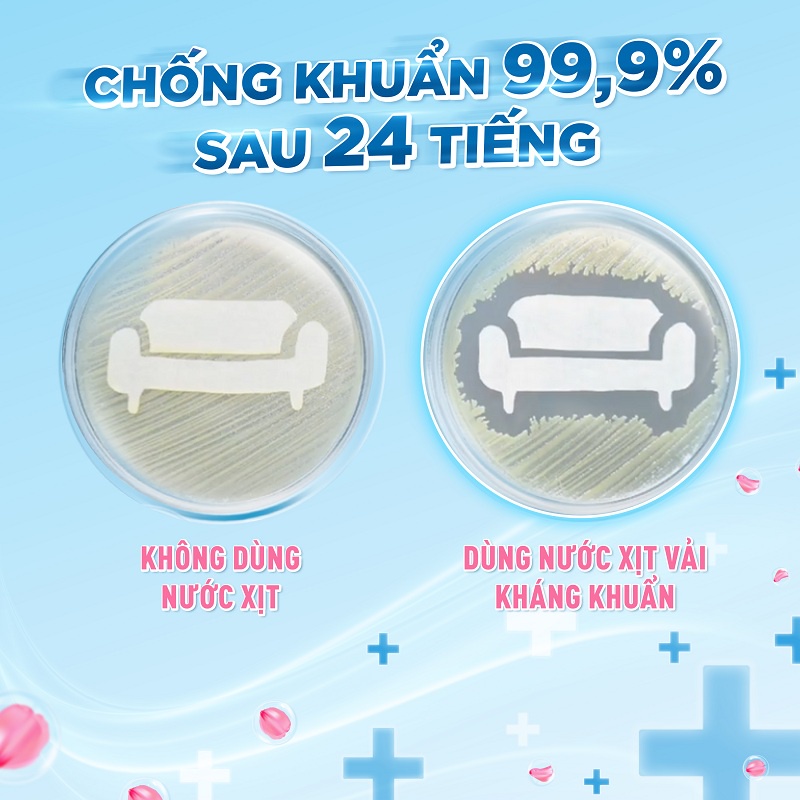 Mô tả Xịt Vải DOWNY Khử Mùi Và Chống Khuẩn 99.9% Hương Nắng Mai/ Huyền Bí/ Đam Mê Chai 370ml - 7