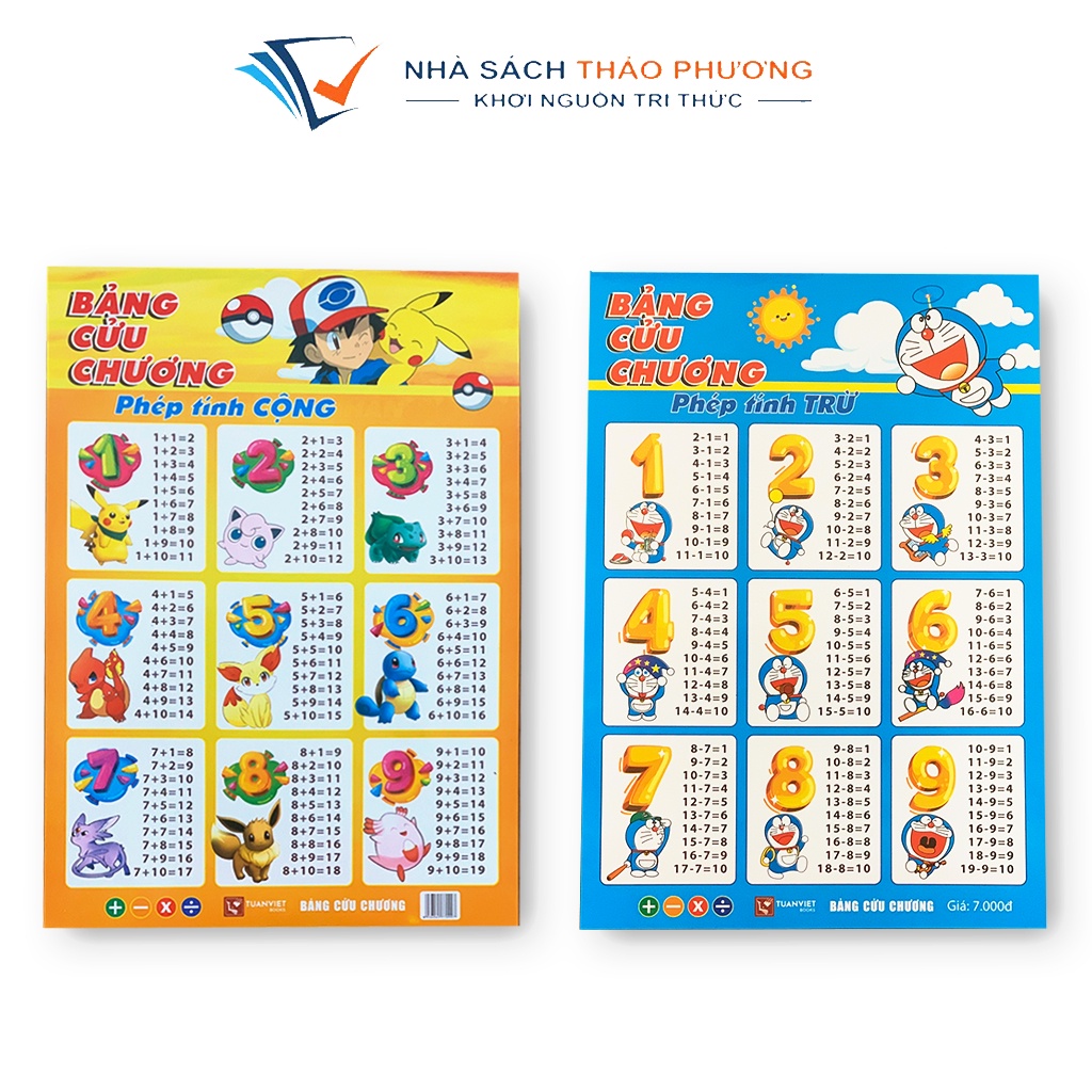Ảnh Sách - Bảng cửu chương phép tính cộng trừ, nhân chia 2
