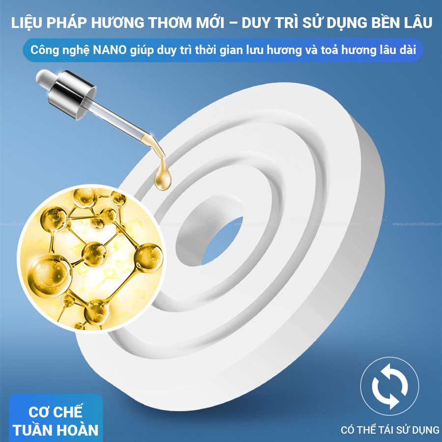 Sáp Thơm Cánh Quạt Năng Lượng Mặt Trời CIND T002 Màu Bạc 15g