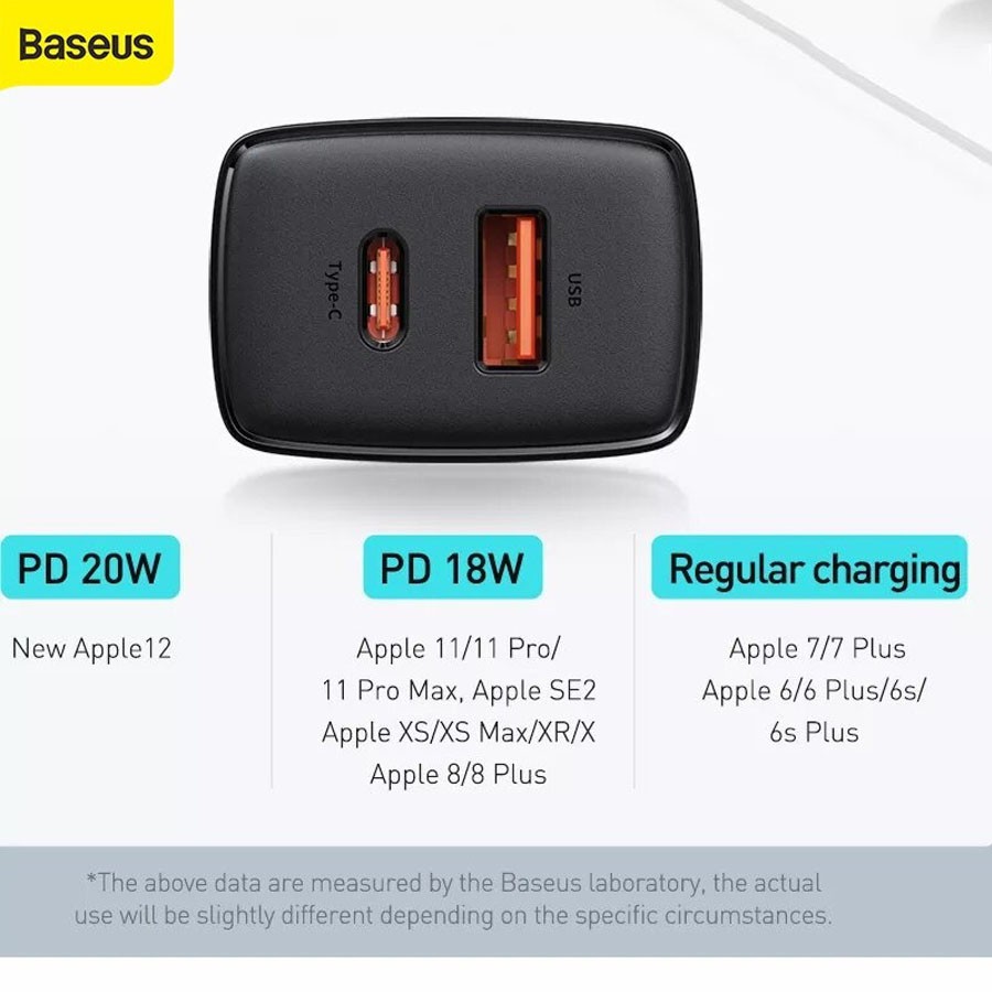 Ảnh Củ sạc nhanh Baseus Compact Quick Charger PD 20W 2 cổng ( USB + Type C Dual Port, QC 3.0, chân cắm US ) nhỏ gọn 4