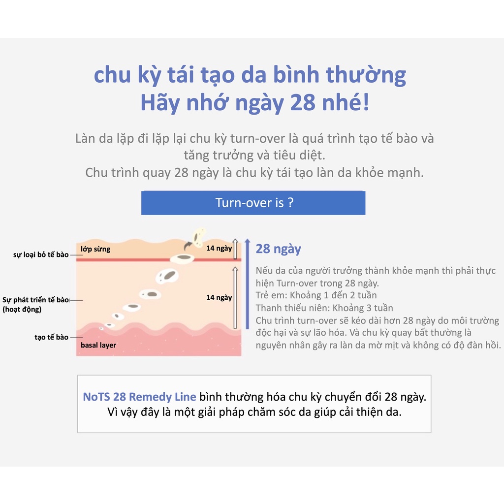 Sữa Dưỡng Ẩm Ban Ngày NoTS 28Remedy Balancing Day Moisturizer 45ml