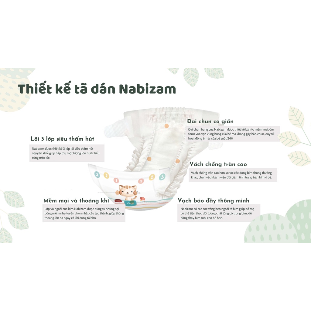 Ảnh Set 2 Miếng Tã/Bỉm Dán NABIZAM Ultra Thin Siêu Mỏng, Thấm Hút Chống Tràn Size S44/M40/L36/XL32 Từ 4-15kg, 2 Miếng/Set 3