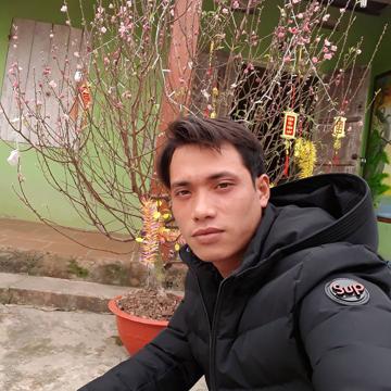 levung1987