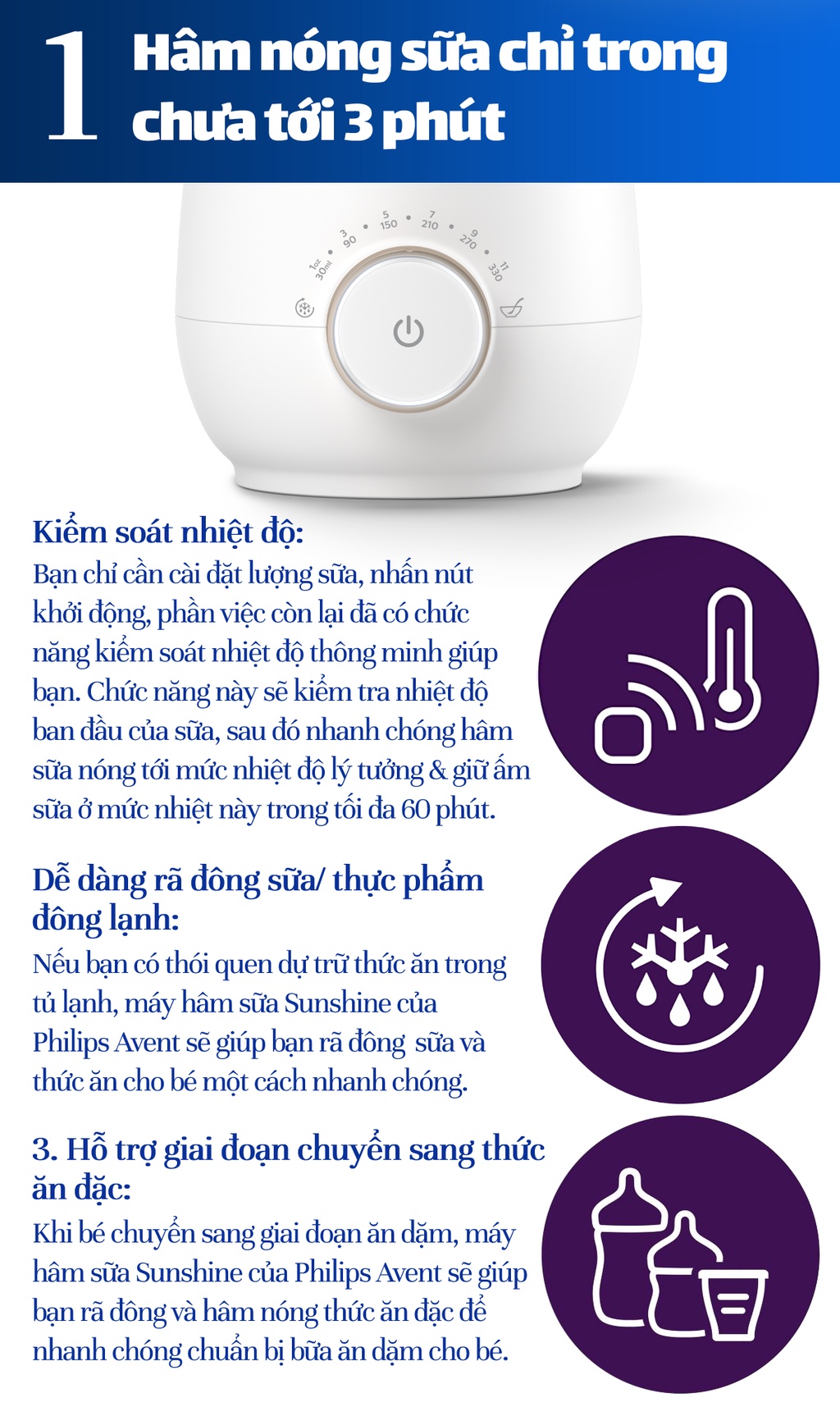 Mô tả Philips Avent máy hâm sữa và thức ăn SCF358/00 - 3