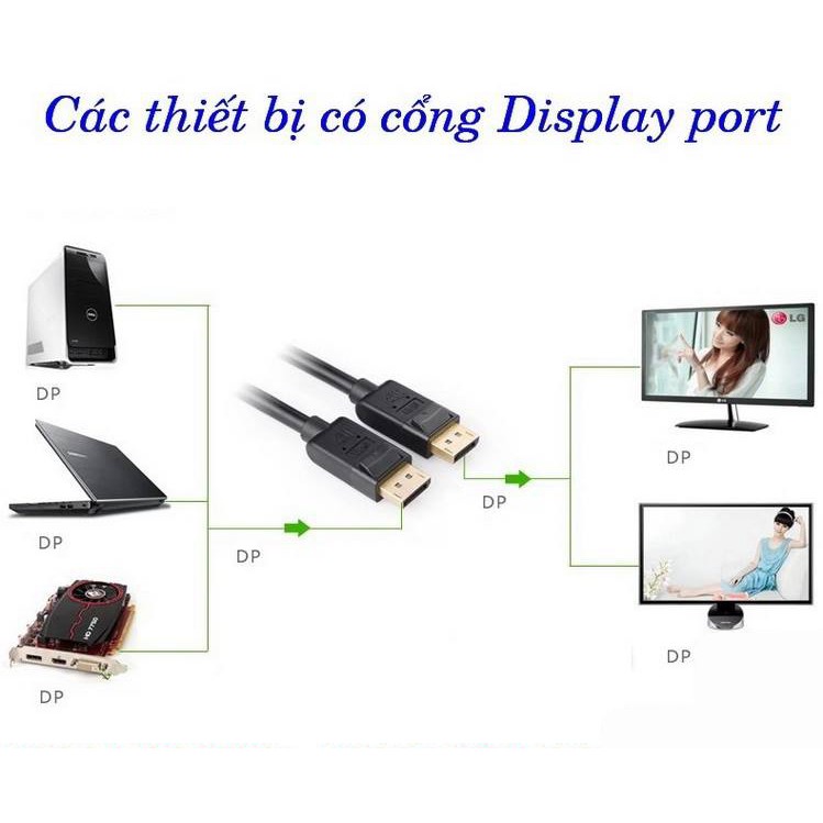 DÂY CÁP DISPLAYPORT TO DISPLAYPORT | Shopee Việt Nam
