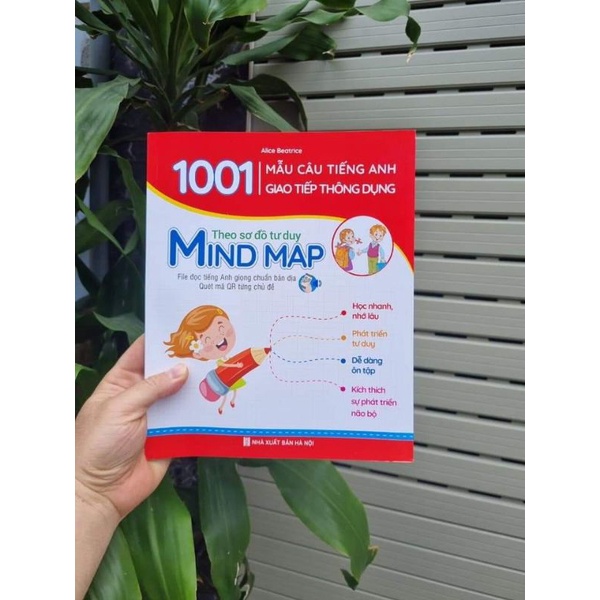 Ảnh Sách - 1001 mẫu câu giao tiếp tiếng anh thông dụng theo sơ đồ tư duy mindmap 3