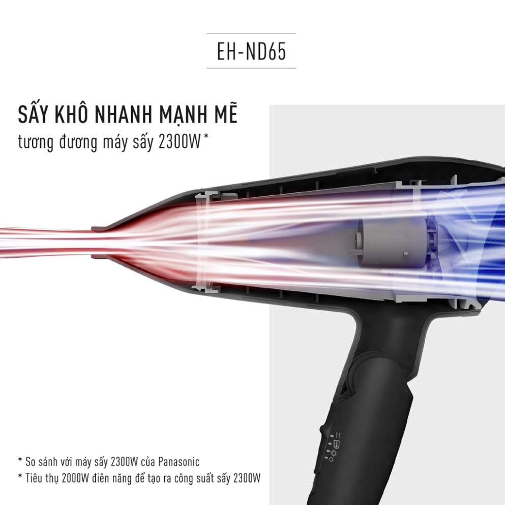 Ảnh Máy sấy tóc Panasonic EH-ND65-K645 – Công suất tương đương 2300W – Sấy nóng lạnh –  Đầu sấy tạo kiểu 11mm 1