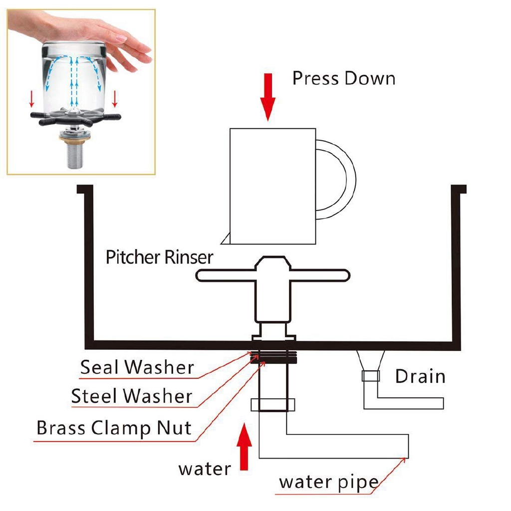 Vòi phun nước rửa cốc gắn vòi bồn rửa chuyên nghiệp