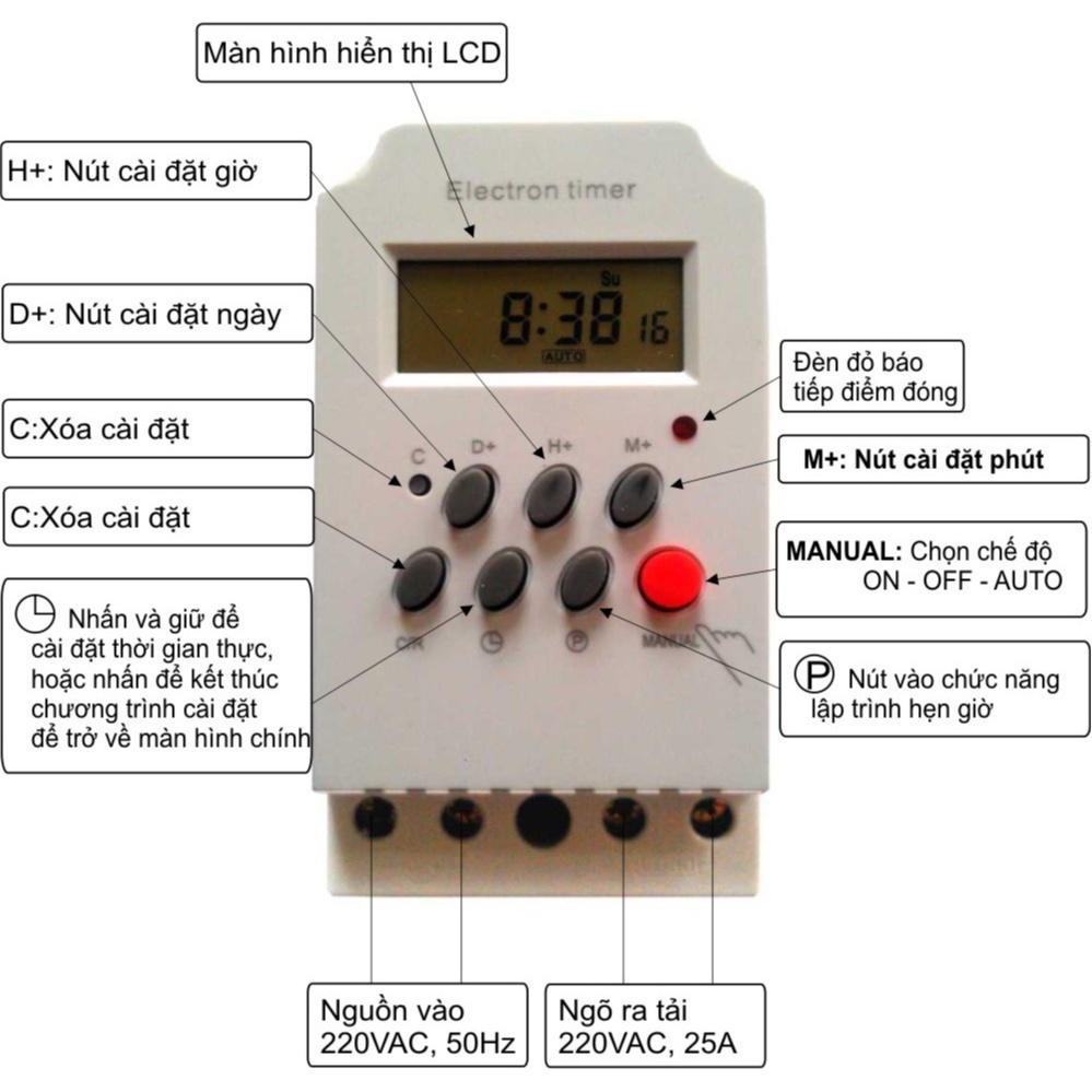 Bộ công tắc Bật tắt bơm -Công tắc hẹn giờ thông minh KG316T-II tắt mở tự động Cho hệ Thống Phun Mưa