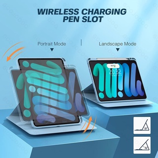Ốp Máy Tính Bảng Cho IPad Pro 12.9 2015 2017 2021 2020 2018 9.7 2018 2017 5th 6th Gen 9th 10.2 8th 7th Pro 11 10.5 Air 5 4 2 1 6