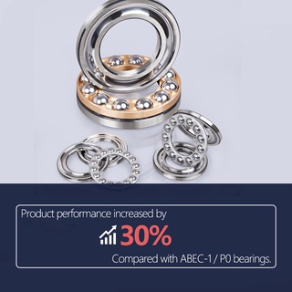 XiKe 51100 51101 51102 51103 51104 51105 51106 51107 51108 51109 51110 Vòng bi lực đẩy.
