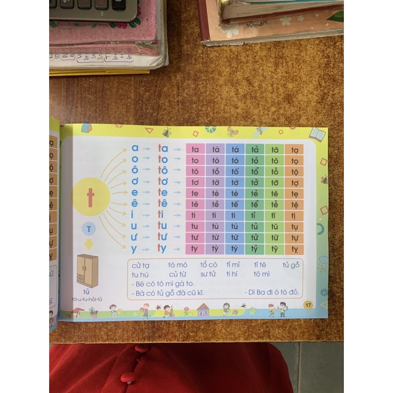 Ảnh Sách - Tập Đánh Vần Tiếng Việt - Bí Quyết Giúp Con Đọc Tiếng Việt Thông Thạo (4-6 tuổi) phiên bản mới 2