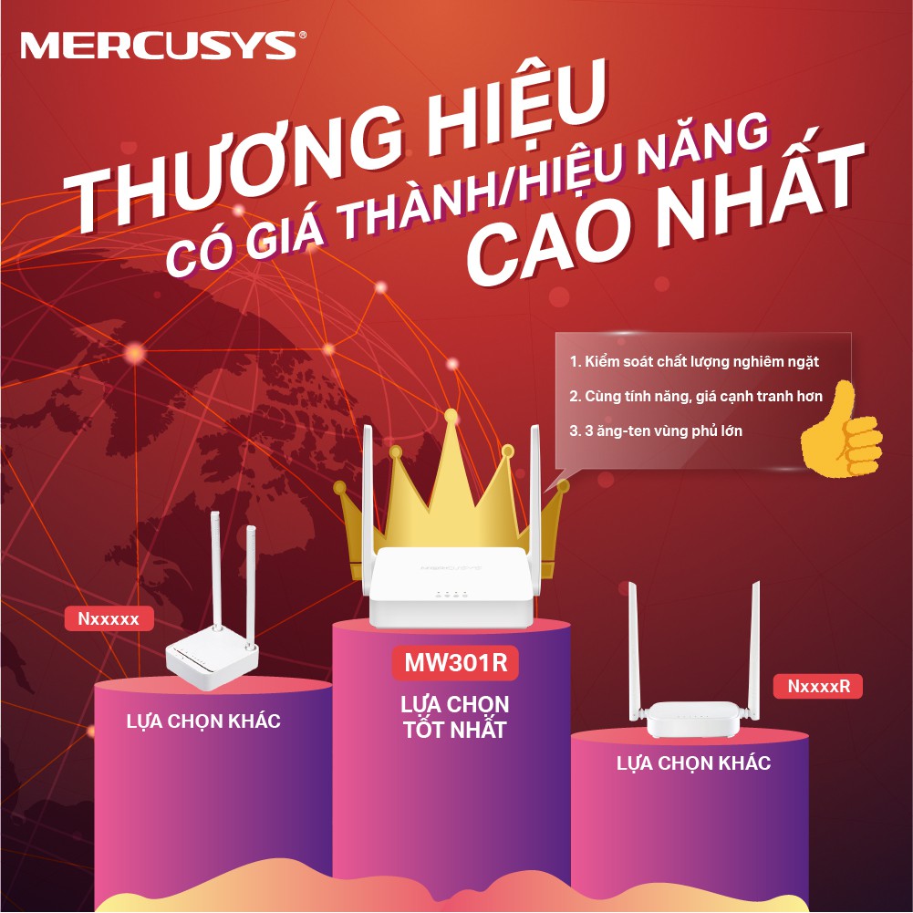 Ảnh Bộ Phát Wifi Mercusys MW301R chuẩn N 300Mbps 2