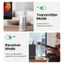 Ugreen Thiết Bị Thu Phát bluetooth 5.1 2 Trong 1 jack Cắm 3.5mm Cho Xe Ô Tô