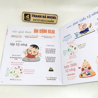 Sách - Phương pháp ăn dặm bé chỉ huy BLW + Ăn dặm không phải là cuộc chiến (lẻ tùy chọn)