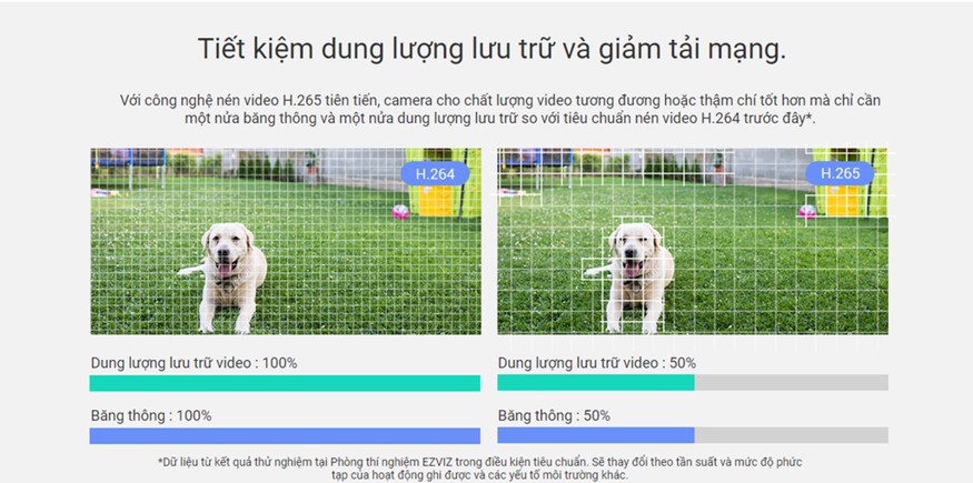 EZVIZ H3C/C3TN 3MP 2K - Tính năng 9