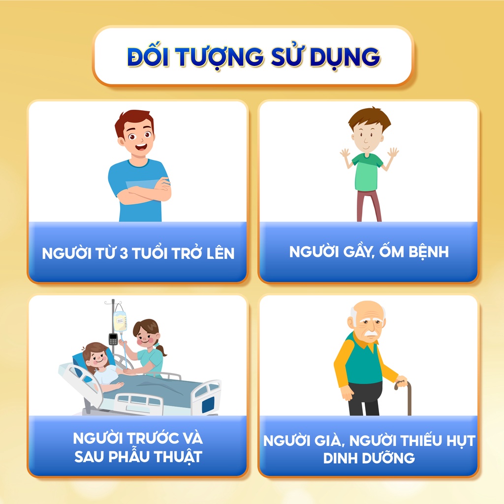 Sữa Bột Enlilac SureLac Plus, Dinh Dưỡng Cao, Năng Lượng Toàn Diện Cho ...