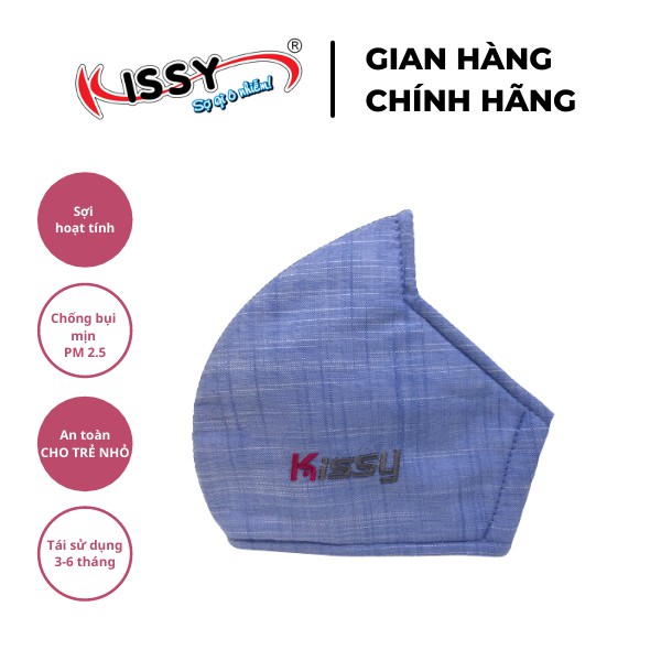 Ảnh Khẩu Trang Vải Kissy 3D Người Lớn Xanh Kẻ Nhạt Vải Cotton Sợi Hoạt Tính Chống Tia UV Ngăn Bụi Mịn PM 2.5 2