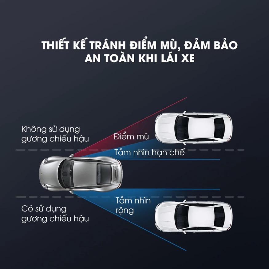 Hướng dẫn lắp đặt gương cầu lồi bước 3
