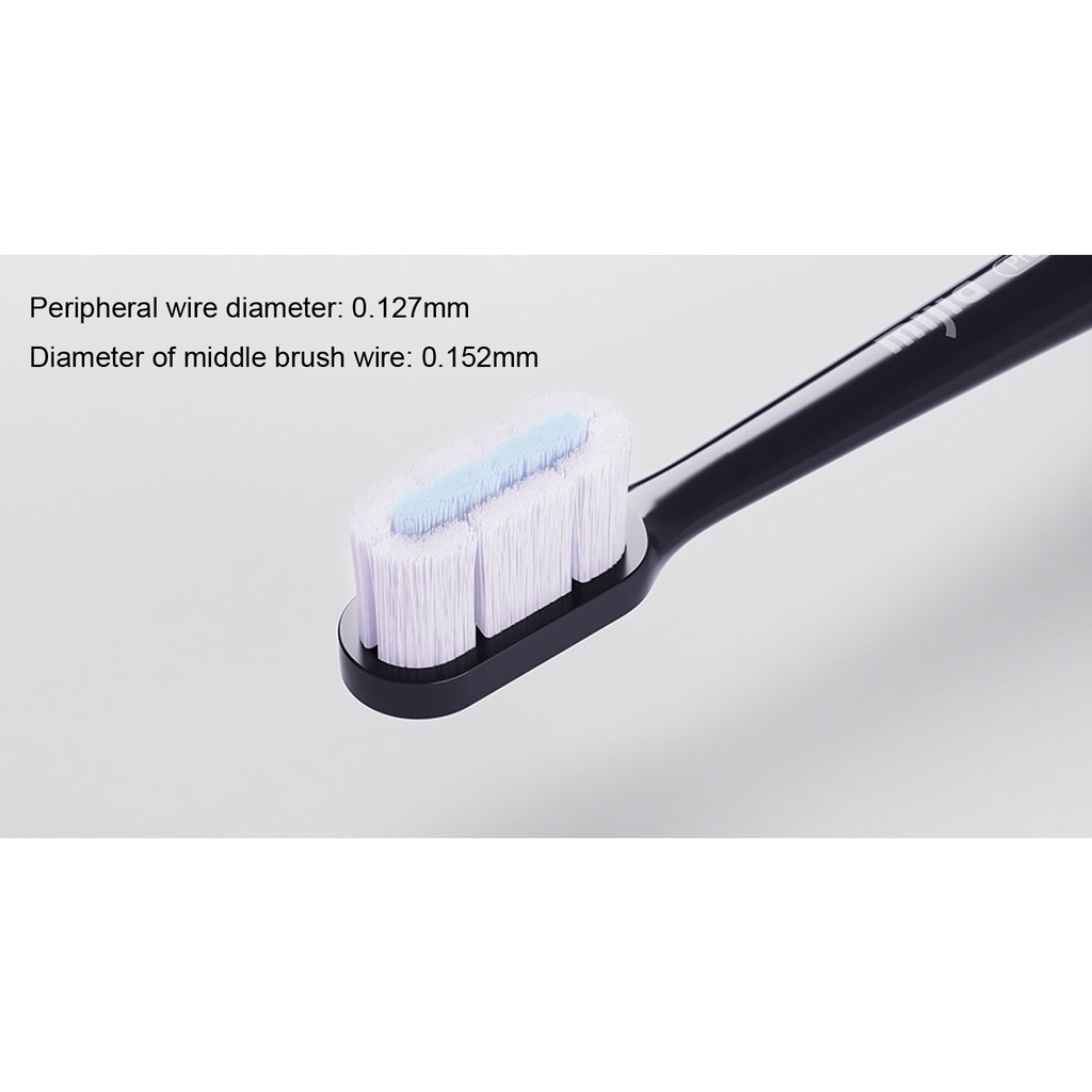 Bàn chải đánh răng điện Xiaomi Sonic T700 Head Universal 2 chiếc Đầu bàn chải mật độ cao Bàn chải răng Đầu thay thế