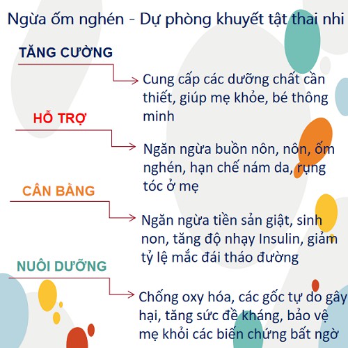 Vitafact DHA Plus được khuyến nghị dùng cho nhóm đối tượng nào?
