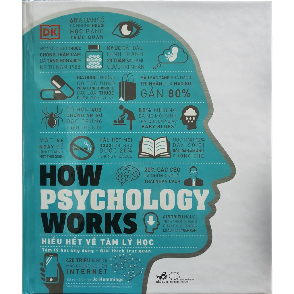 Tác giả của cuốn sách Hiểu hết về tâm lý học là ai?
