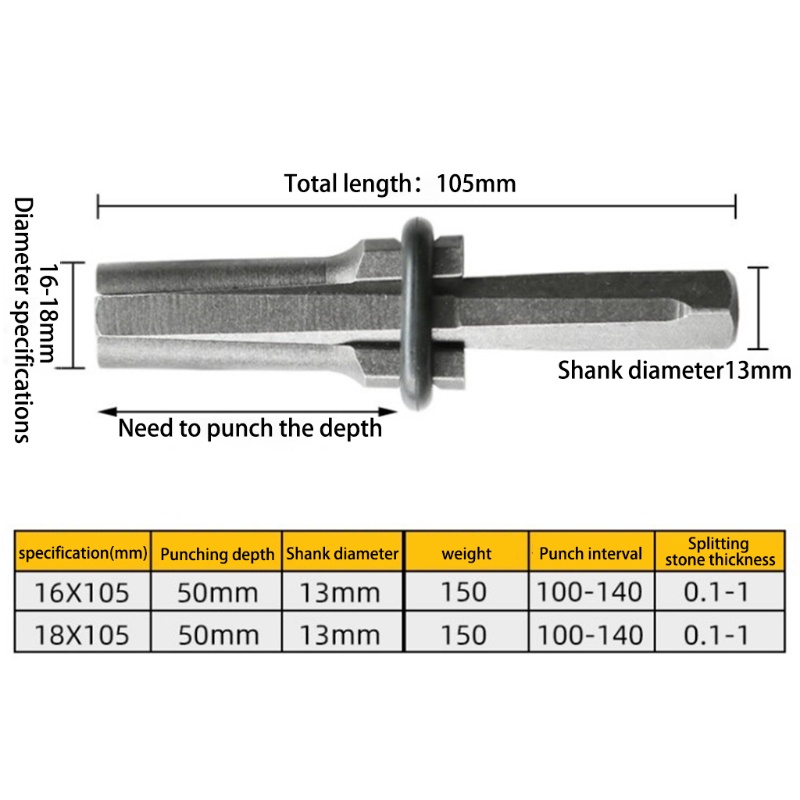 MIS 10 Chiếc Dụng Cụ Cầm Tay 5 8 Inch Cắm Shim Nêm Nêm Shims Bê Tông Đá Đá Đá Bộ Chia Đá Cẩm Thạch Đá Granite