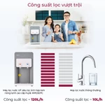 Máy lọc nước nóng lạnh UF 4 cấp Nhập Khẩu FUJIHOME, bộ thiết bị bình lọc nước uống trực tiếp block — ảnh 6