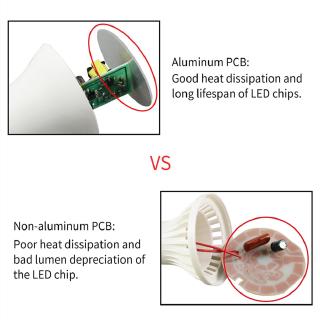 Bóng đèn cảm biến LED E27 5W 9W 12W Dusk to Dawn Bóng đèn thông minh AC85V-265V Đèn ngủ ban ngày Tự động bật / tắt cho lối đi hành lang cầu thang