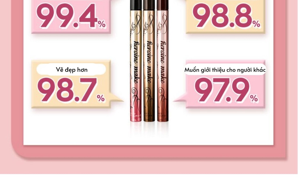 Mô tả Bút kẻ mắt nước Kissme bản cải tiến siêu bền Heroine Make Prime Liquid Eyeliner nét siêu mảnh 0.1mm - 6