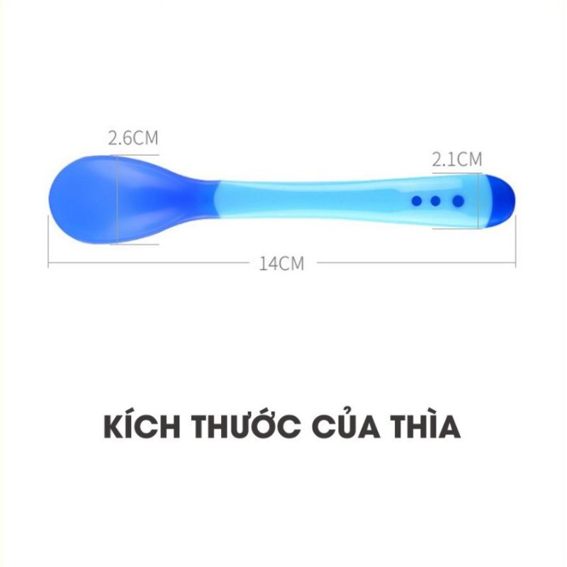 TThìa Silicon Báo Nóng Cho Bé Ăn Dặm Giúp Bé Ăn Ngoan , Ngon Miệng TBN