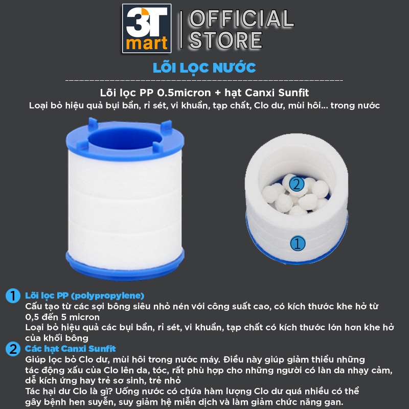 Ảnh Bộ LỌC KHỬ CLO DƯ trong nguồn nước gắn vòi C'MON BLC-01 1