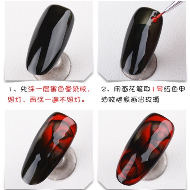 Gel loang kaniu ( có hướng dẫn)