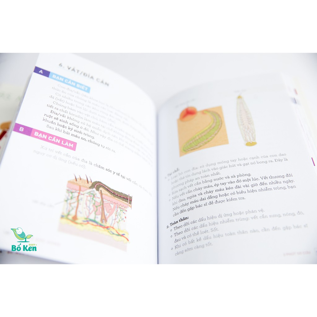 Ảnh Sách - 3 Phút Sơ Cứu [Bác Sỹ Ngô Đức Hùng] 4