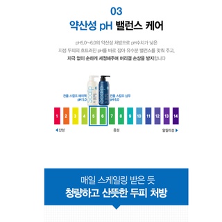 Cặp gội xả chăm sóc da đầu hương bạc hà dành cho da nhờn , da dầu Confume scalp care shampoo,hair pack 2 x 500ml