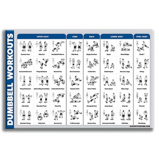 Poster treo tường hình người tập gym độc đáo