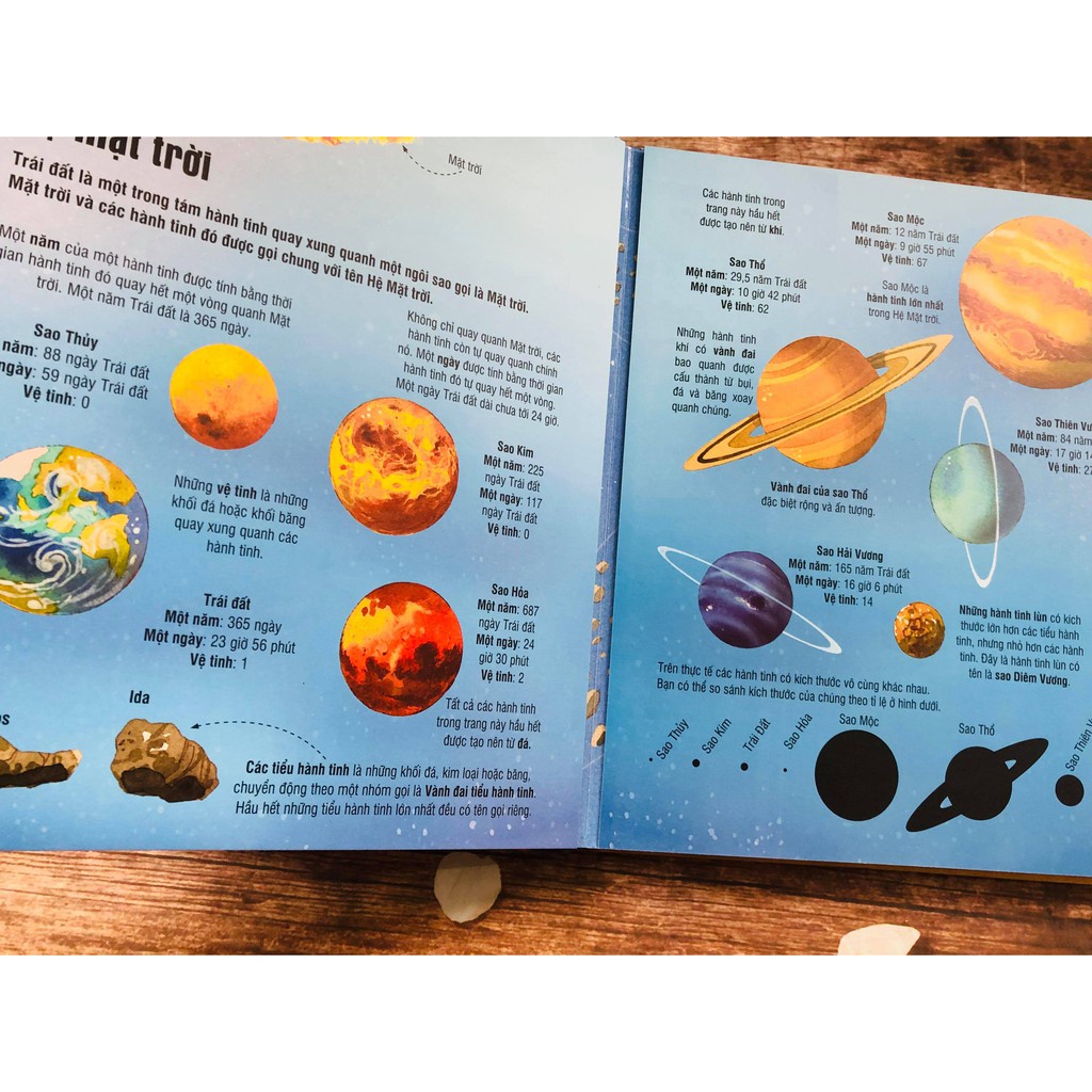 Ảnh Sách - Big Book - Cuốn Sách Khổng Lồ Về Các Ngôi Sao Và Các Hành Tinh (Tái Bản) 1