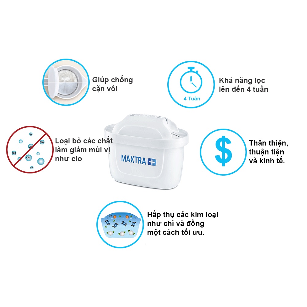 Ảnh Combo bình lọc nước BRITA Flow 8.2L + Hộp 3 lõi lọc BRITA Maxtra 4