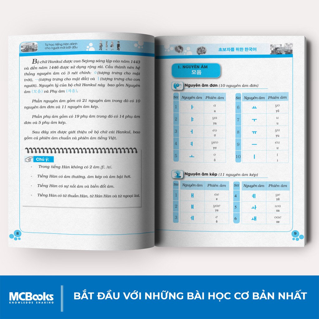 Ảnh Sách - Tự Học Tiếng Hàn Cho Người Mới Bắt Đầu - Học Kèm App Online 4