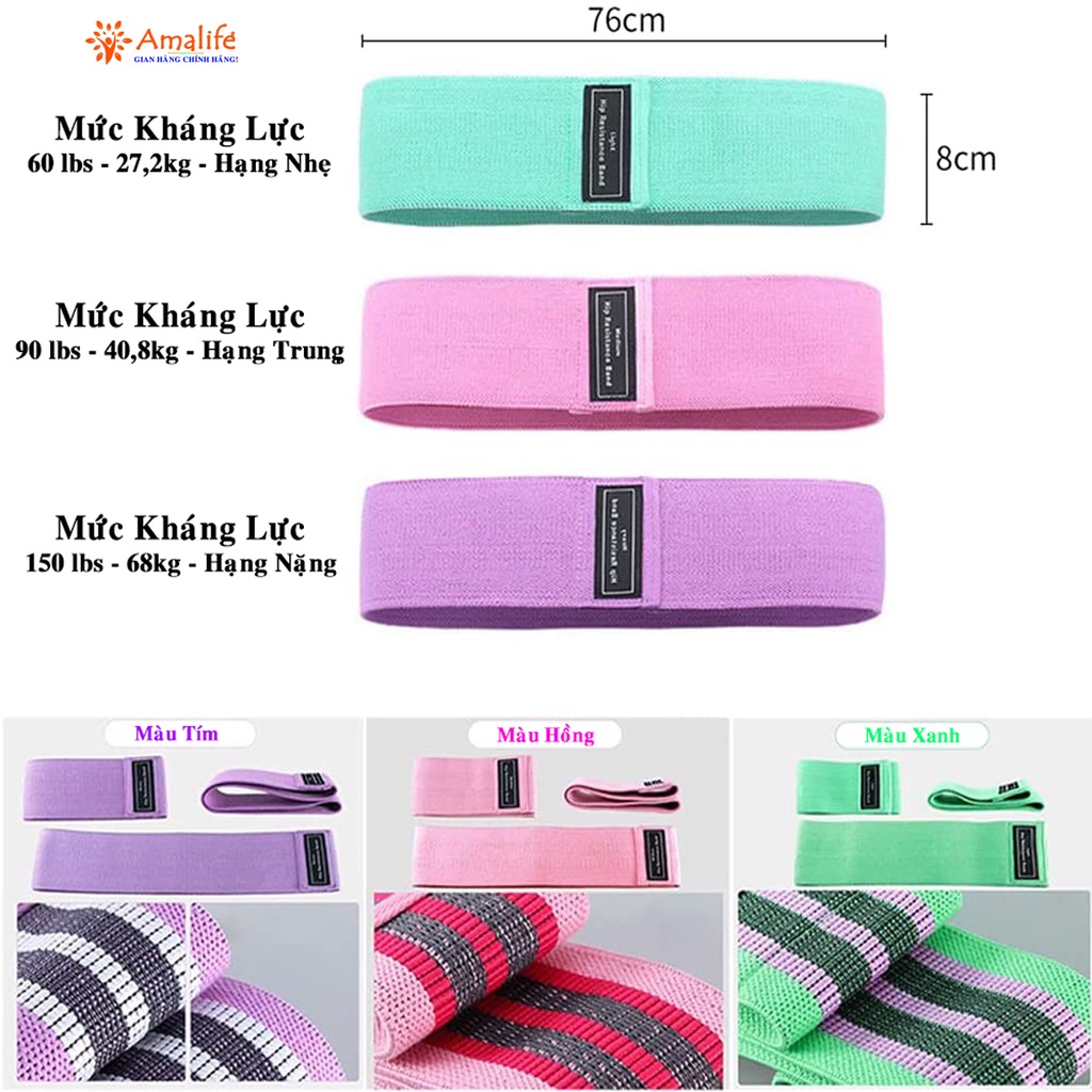 Mô tả Dây Kháng Lực Đàn Hồi Tập Mông Trái Đào Mini Band Hỗ Trợ Tập Chân, Đùi, Gym Cao Cấp Chính Hãng Amalife - 1