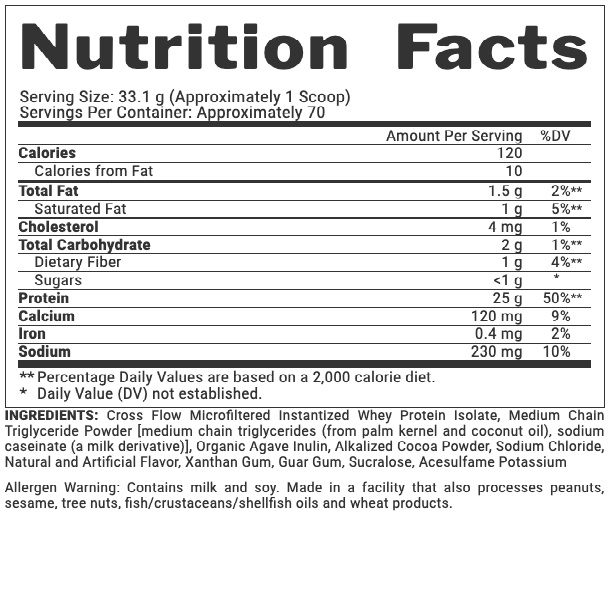 NUTREX ISOFIT WHEY PROTEIN ISOLATE - SỮA WHEY ISOLATE ISO FIT HỖ TRỢ TĂNG CƠ VÀ PHỤC HỒI CƠ BẮP