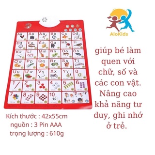 Bảng Chữ Cái Điện Tử Dán Tường Cho Bé Giúp Bé Học Chữ Cái Chữ Số, Đồ Chơi Thông Minh Giáo Dục, Alokids Cq