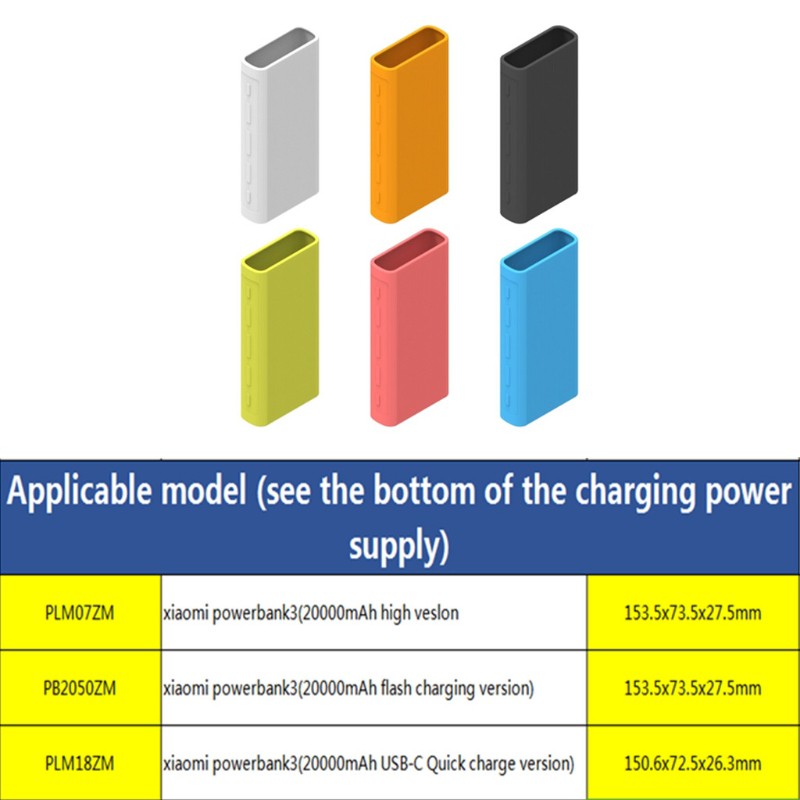 Ốp Điện Ngân Hàng Cho Xiao mi Silicon 20000mAh Cho PLM07ZM / PB2050ZM / PLM18ZM