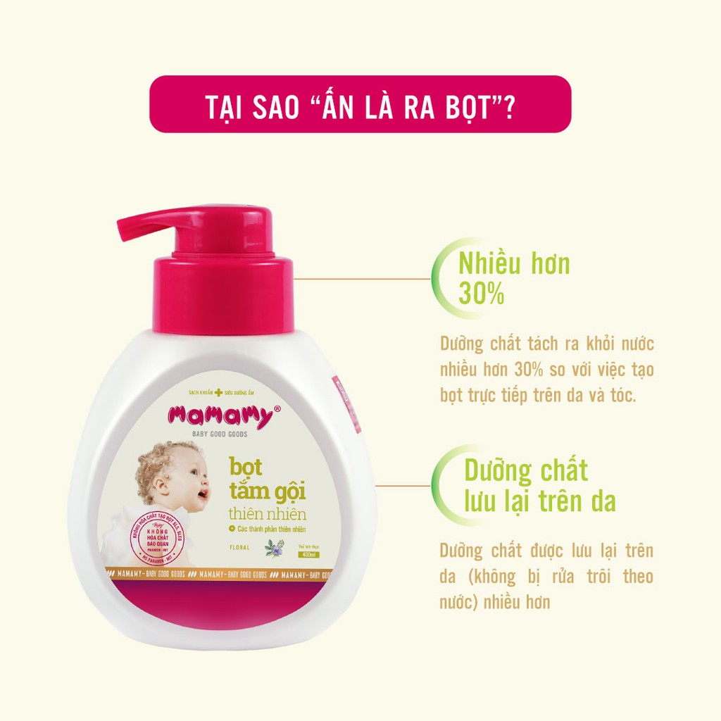 Ảnh -Sữa tắm gội đầu tạo bọt cao cấp cho bé Mamamy gốc thực vật,dịu lành 4 hương thơm Floral/Fancy/Blueberry/Raspberry 4